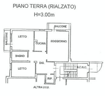 Schermata 2024-07-01 alle 12.35.34