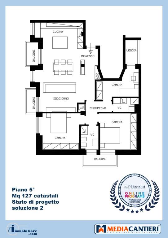 plan progetto sol 2