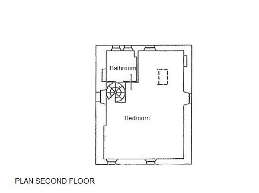 PLAN SECOND FLOOR