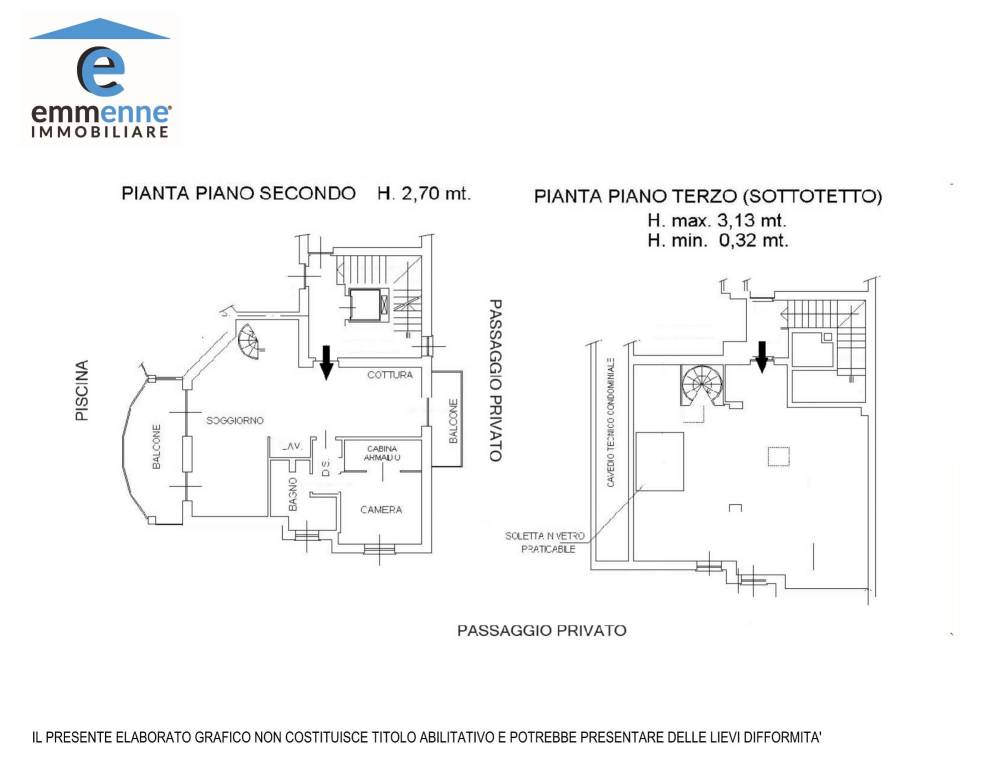 ELABORATO 1