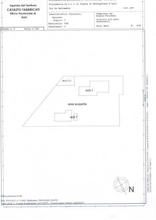 Mappa proprietà