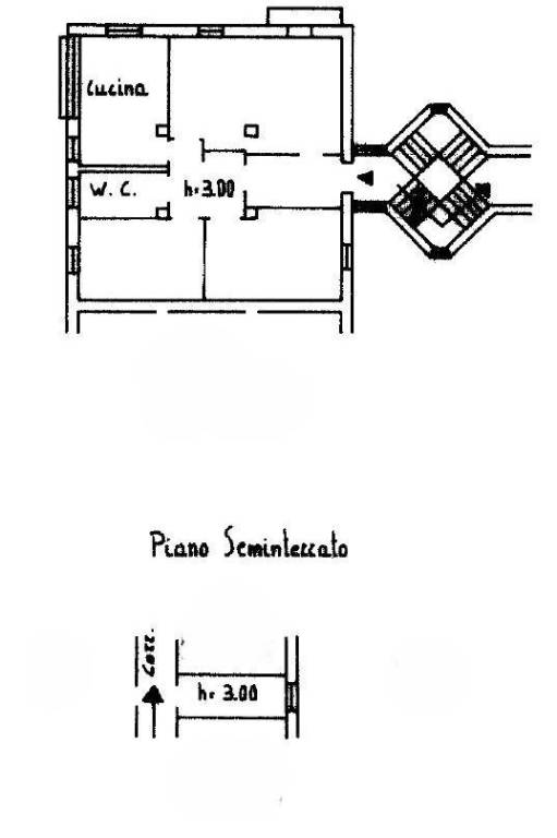 planimetria