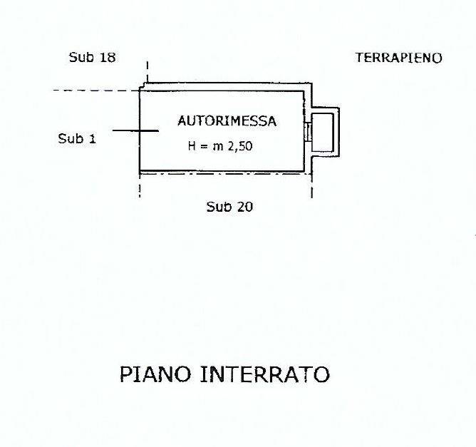 plan box