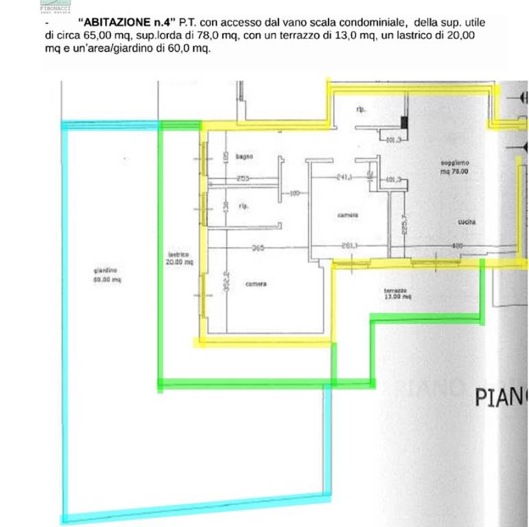 APP 4 PLANI