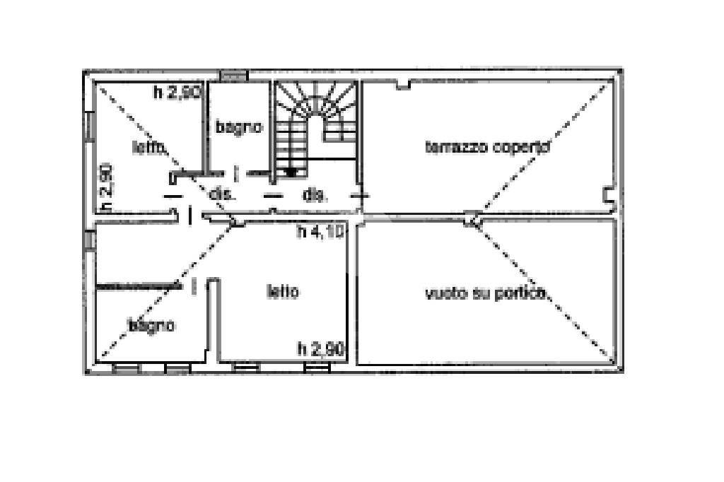 pln p1