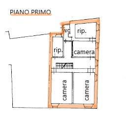 Piano Primo