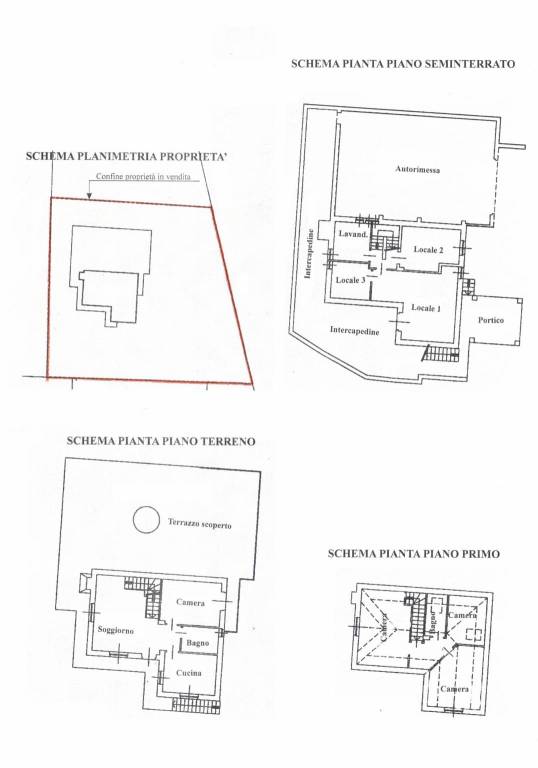 SCHEMA PROPRIETA'