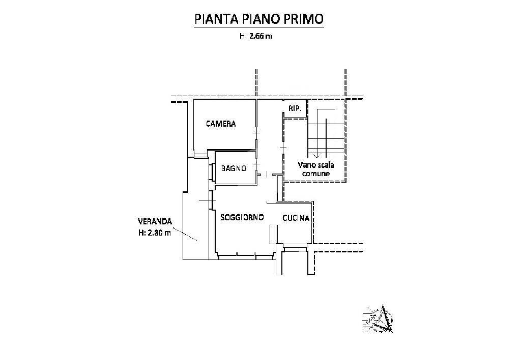 planimetria