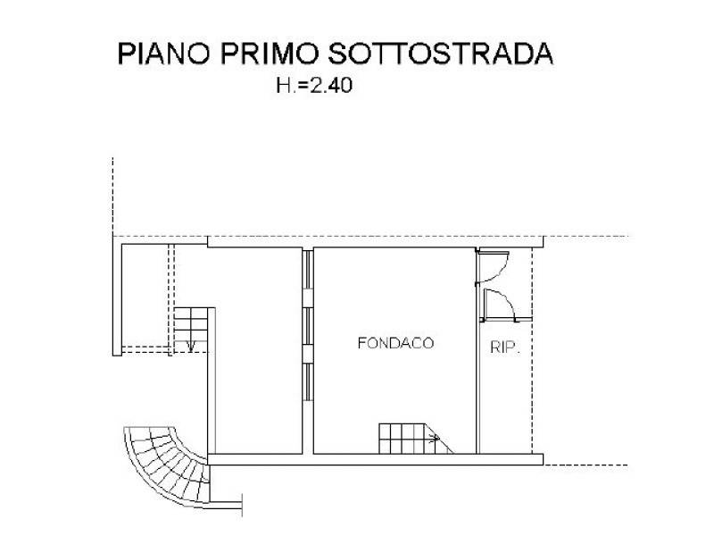 planimetria 3