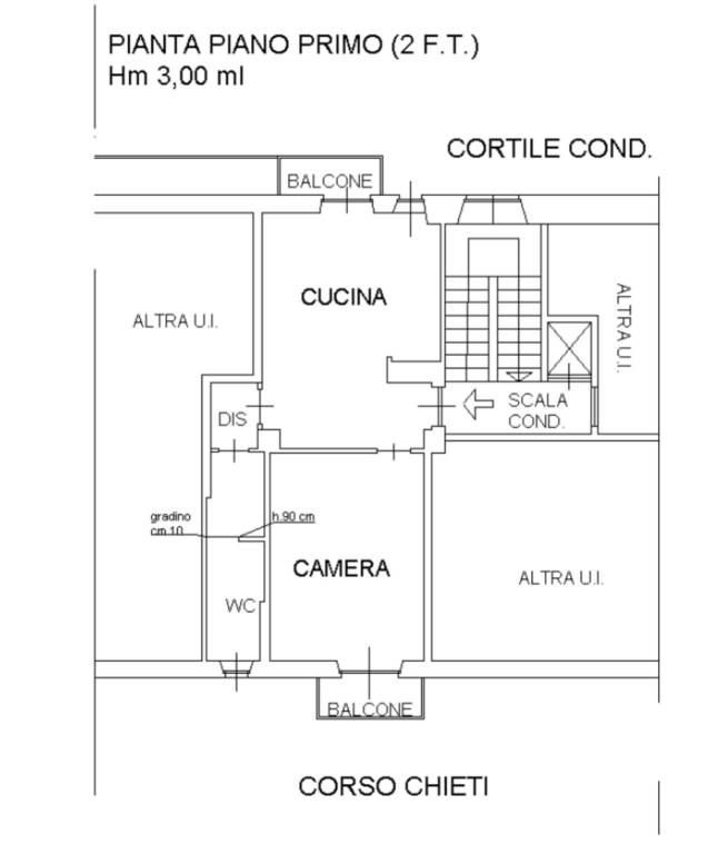 plan chieti 1