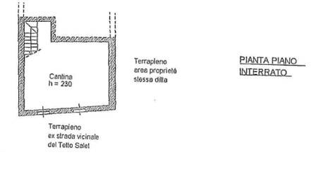 Schermata 2024-07-05 alle 16.33.25