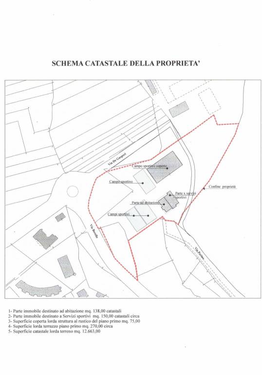 SCHEMA MAPPA DIVIZIA