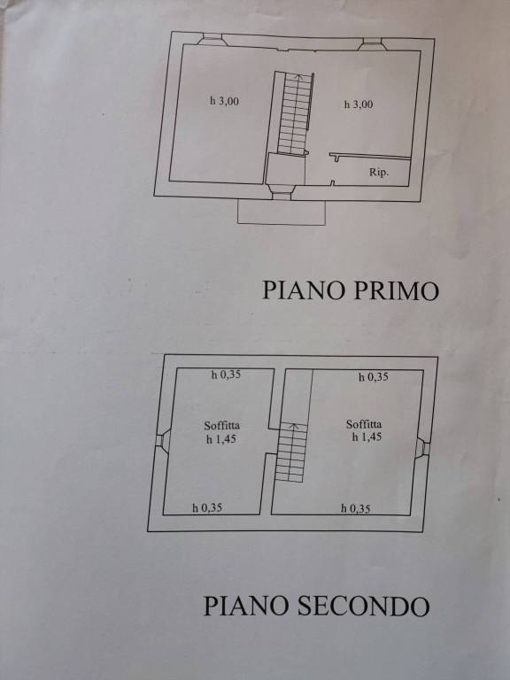 Planimetria P. 1 e P. 2