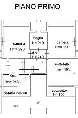 plan piano primo