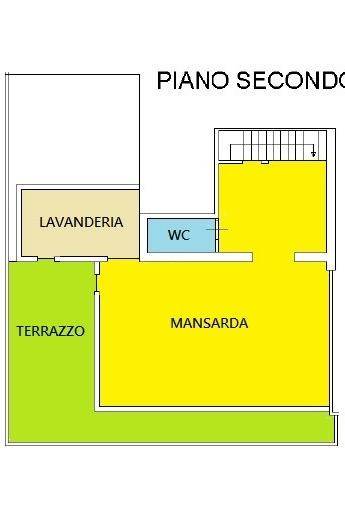 PLAN MANSARDA