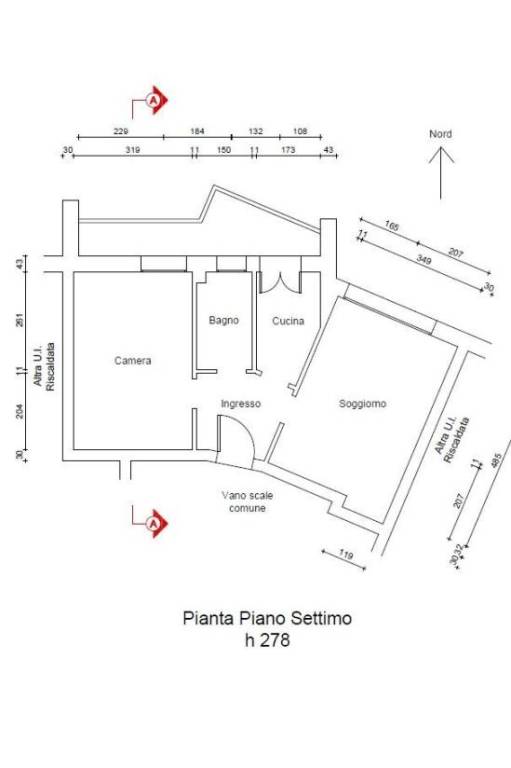 Planimetria