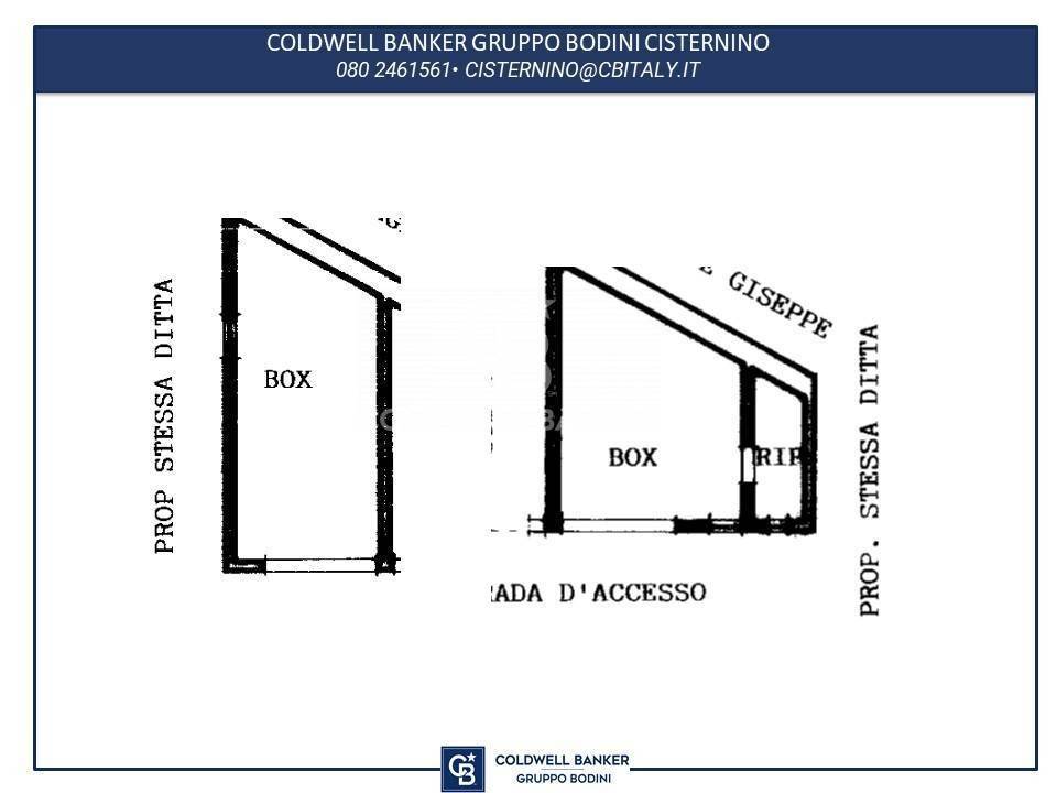 planimetria box