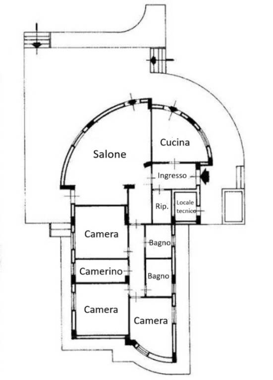 PLANIMETRIA