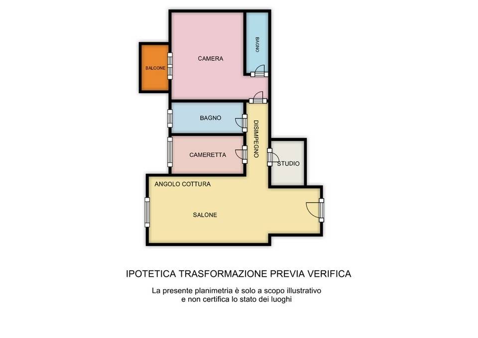 IPOTETICA TRASFORMAZIONE