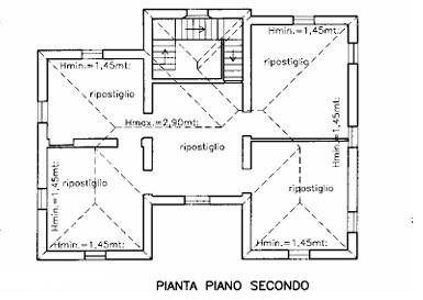 elaborato piano secondo