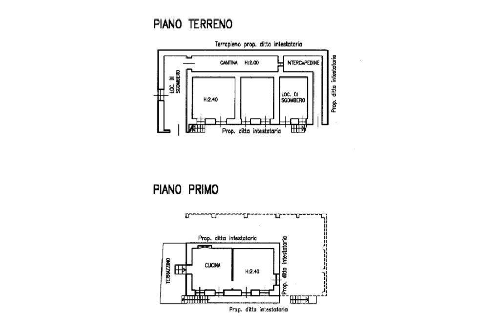 PLANIMETRIA