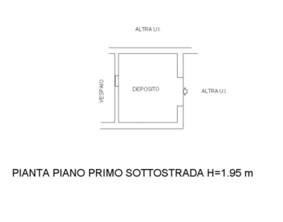 plan box - deposito