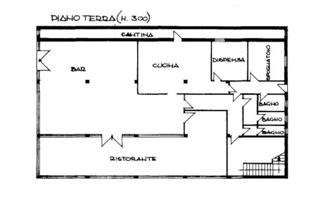 Planimetria