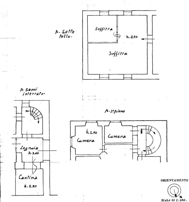 plan 2