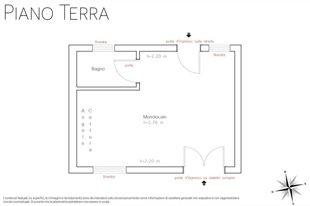 Planimetria descrittiva monolocale