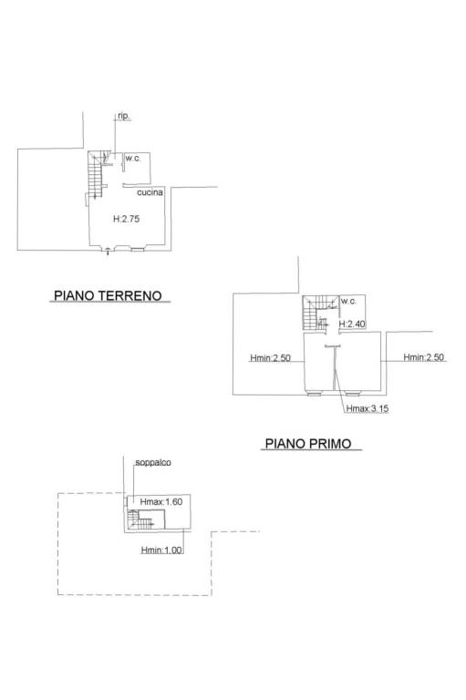 PLAN SENZA DATI 