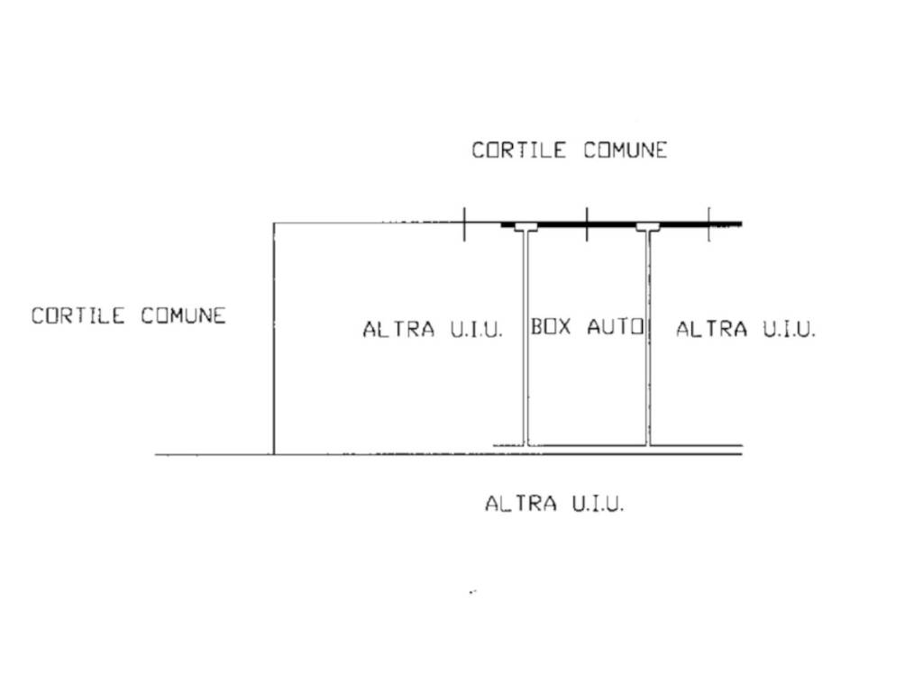 Planimetria