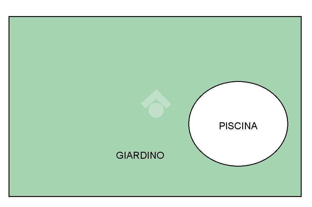 PIANTINA GIARDINO E PISCINA