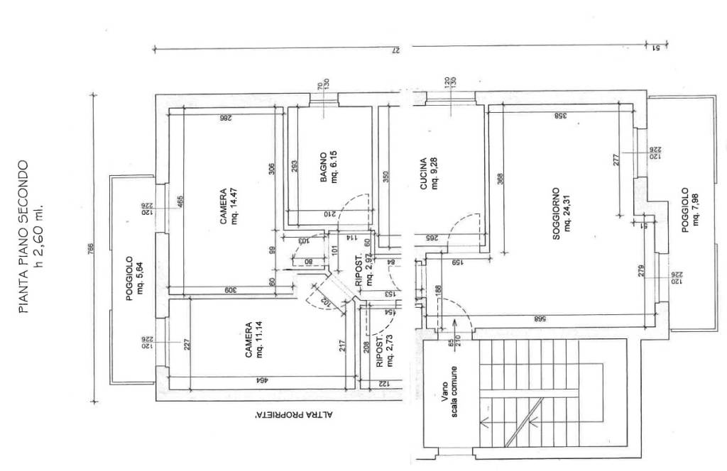 Plan_immobiliare.it