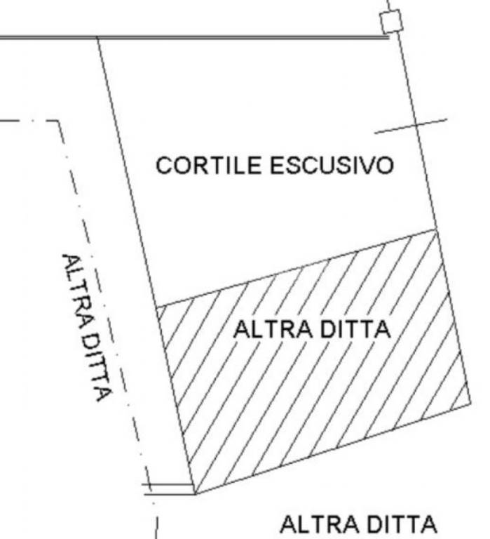 CORTILE ESCLUSIVO