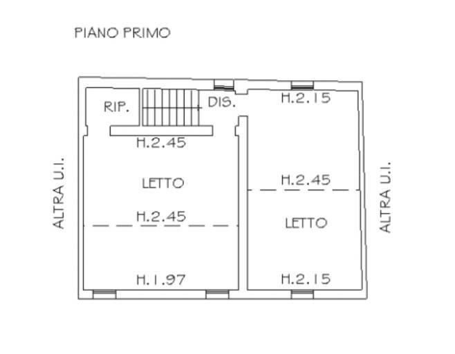 Primo piano