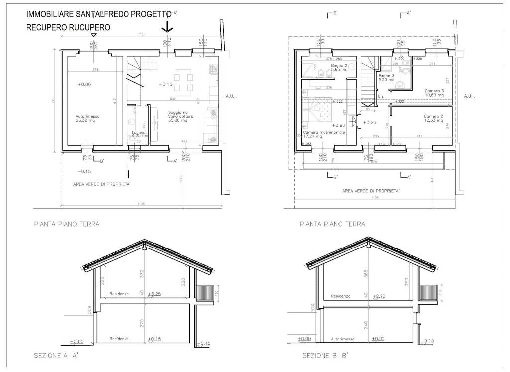 Schema progetto