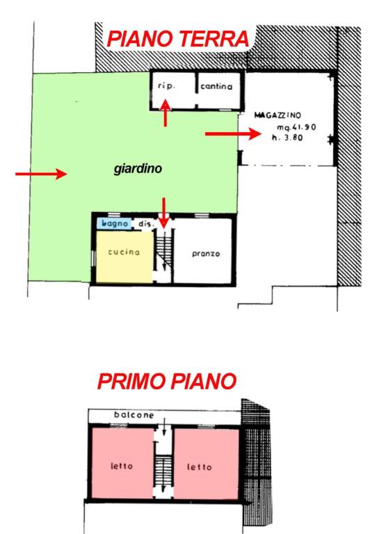 Planimetria 1