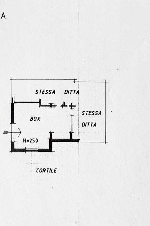 PLANN BOX