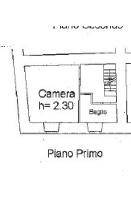 plan p1