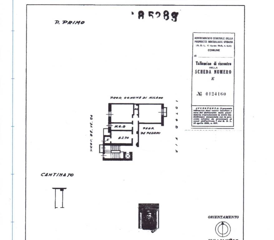 planimetria