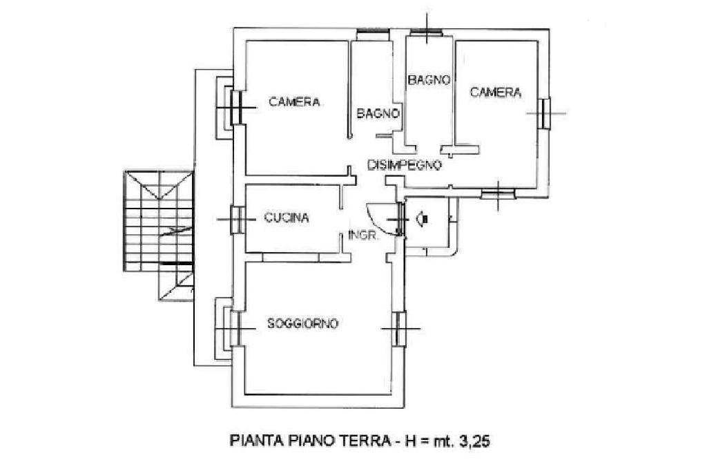 pln