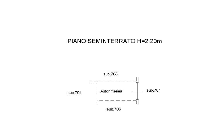 plan box per siti