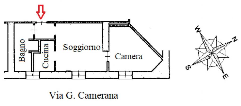 PLANIMETRIA