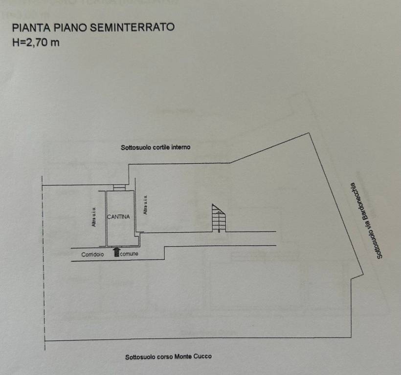 Planimetria cantina