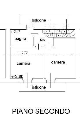 scheda catastale