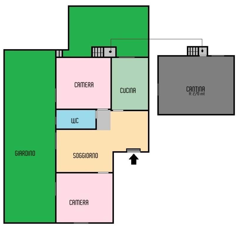 pln-5