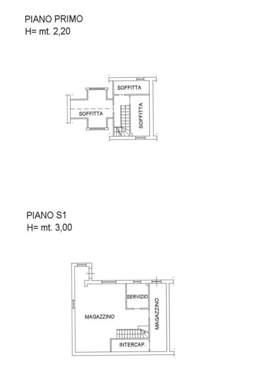 PLN piano 1  e S1