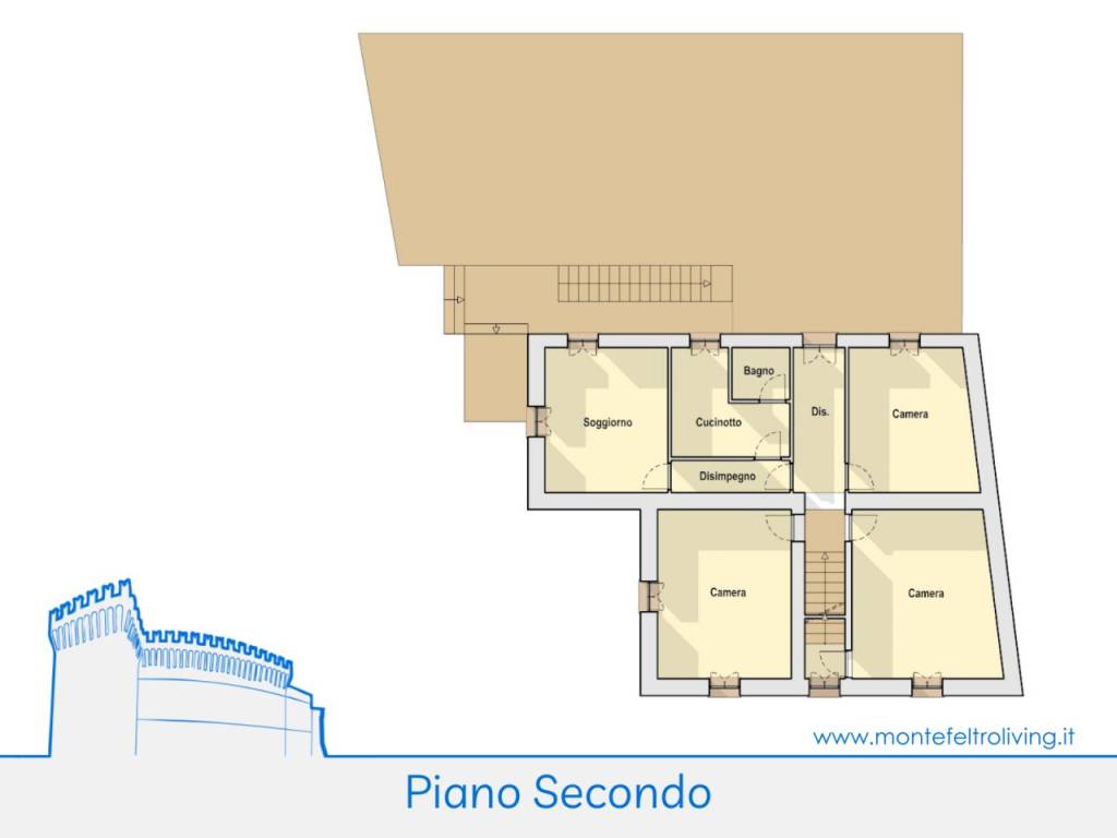 plan2n
