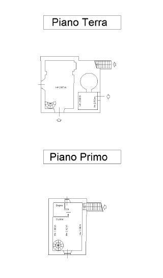 DF2054 - Planimetria annesso