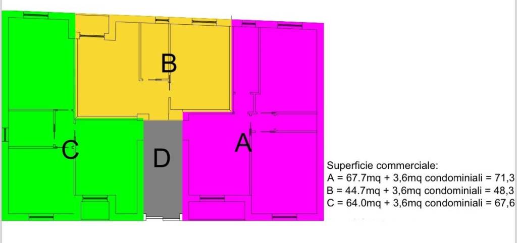 plan colorata